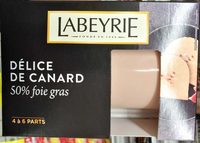 Délice de canard
