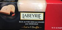Bloc de Foie gras de canard avec morceaux