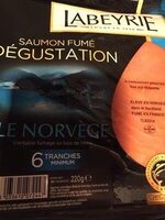 Le savoureux de Norvège