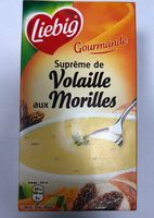 Suprême de Volaille aux Morilles