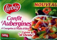 Confit d'aubergines