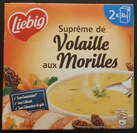Suprême de Volaille aux Morilles