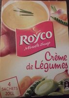 Crème de légumes