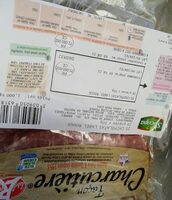 Chipolatas