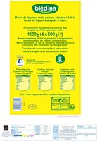 BLEDINA Idées de maman Bol 6x200g 2 Petits légumes Saumon du Pacifique + 2 Tomates semoules Poisson + 2 légumes verts Champignon