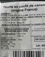 Tourte au confit de canard