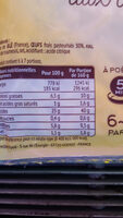 Spaetzle Aux Oeufs Schneider,