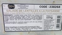 Salade de lentilles a la paysanne