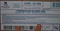 Cordons Bleus de Dinde