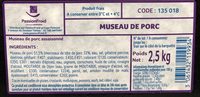 Museau de porc