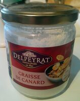 Graisse de Canard