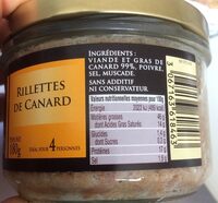 Rillettes de canard