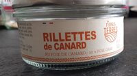 Rillettes de canard