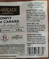 Confit de canard