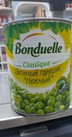 Banduel