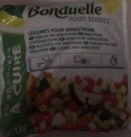 Minestrone