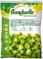Chou romanesco fleurette