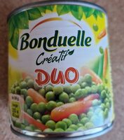 Creátif Duo