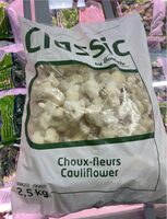 Product 3083680977968