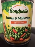 Erbsen u.  Mörchen