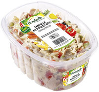 Farfalle au poulet roti