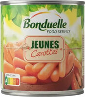 Jeunes Carottes