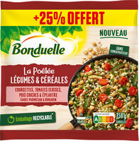 Légumes et céréales Cour/Tom +25%