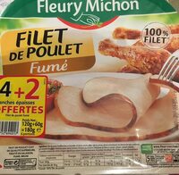 Filet de poulet fumé
