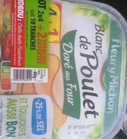 Blanc de poulet