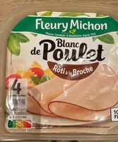 Blanc de poulet