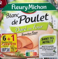 Blanc de poulet doré au four