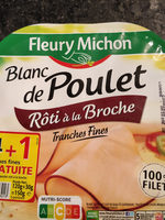 Blanc de poulet rôti à la broche