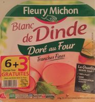 Blanc de Dinde