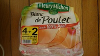 Blanc de poulet