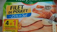 Filet de Poulet