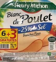 Blanc de poulet doré au four -25% de sel