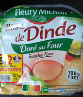 Blanc de dinde doré au four