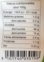 Marrons Glacés