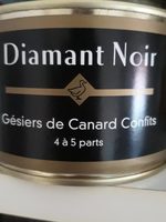 Gesier de canard