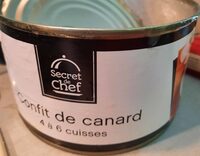 Confit de canard