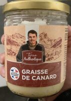 Graisse de canard
