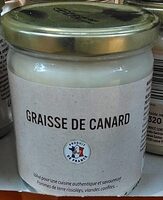Graisse canard