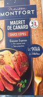 Magret De Canard