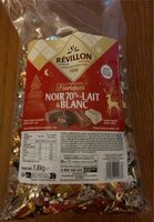 Les papillons féeriques