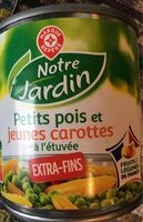 Petits pous et jeunes carottes