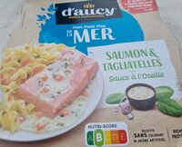 Saumon et tagliatelles sauce à l'oseille