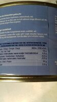 Cuisses de canard cuites dans la graisses de canard