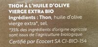 Thon à l'huile d'olive extra bio