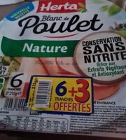 Blanc de poulet