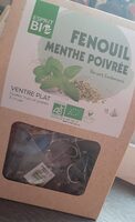 Thé Fenouil menthe poivrée